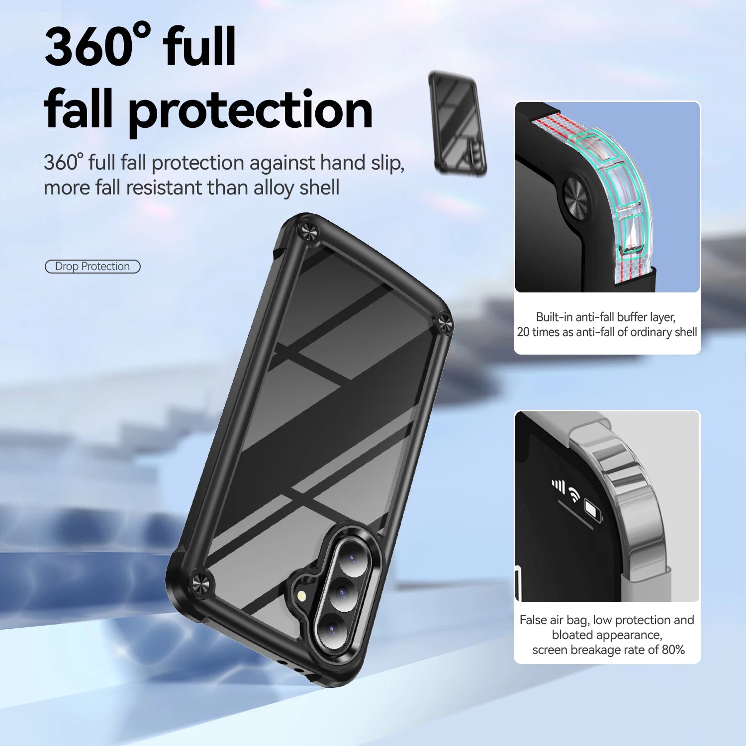 Shockproof Clear Hard Back Cover
