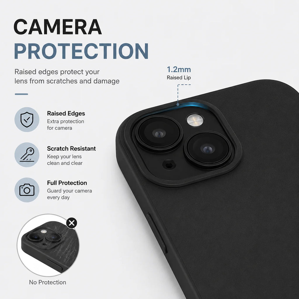 TPU Phone Case For iPhone